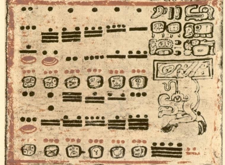 Cách ghi Số bằng hình vẽ của người Maya cổ đại