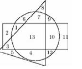 Bài toán các số nào nằm trong hình tròn và hình chữ nhật 