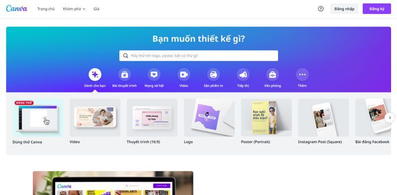 phần mềm vẽ sơ đồ tư duy online