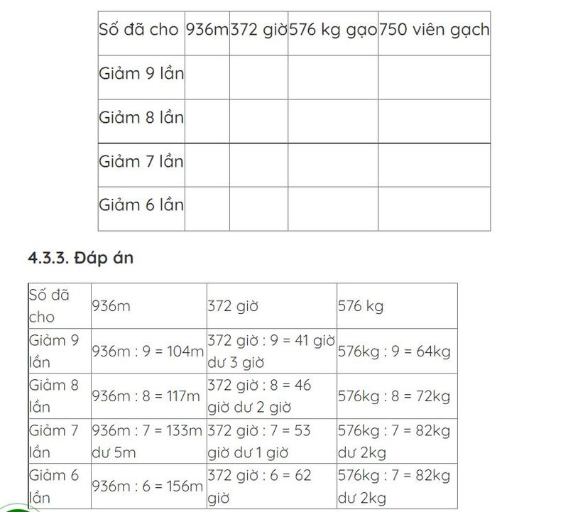 Ví dụ bài tập điền kết quả vào bảng tính toán lớp 3
